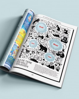  Musikexpress Magazin Illustrationen